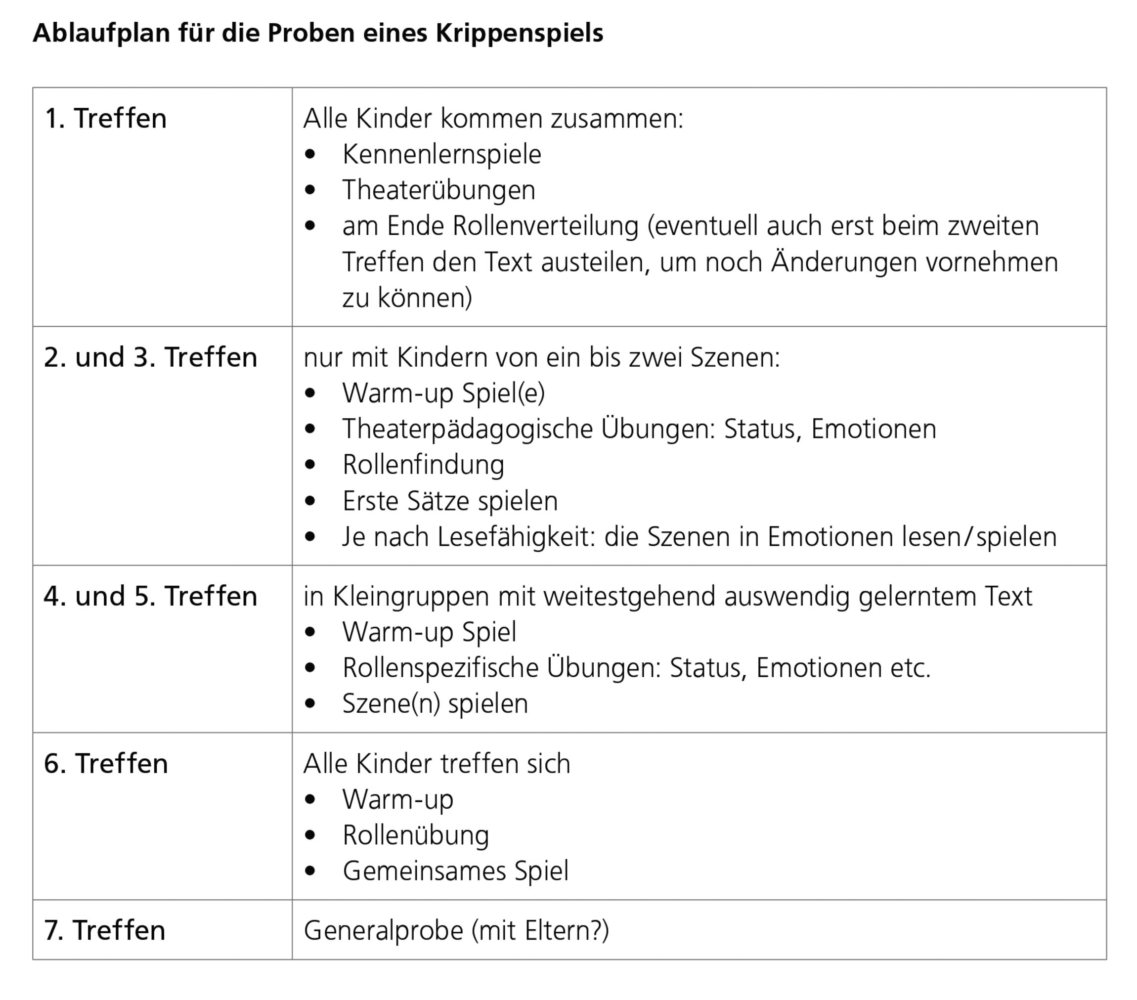 Ablaufplan_Krippenspiel